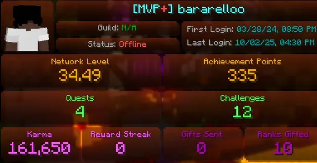 MC45 // MVP+ Rank, Network Level 34.49, 161,650 Karma, 10 Ranks Gifted