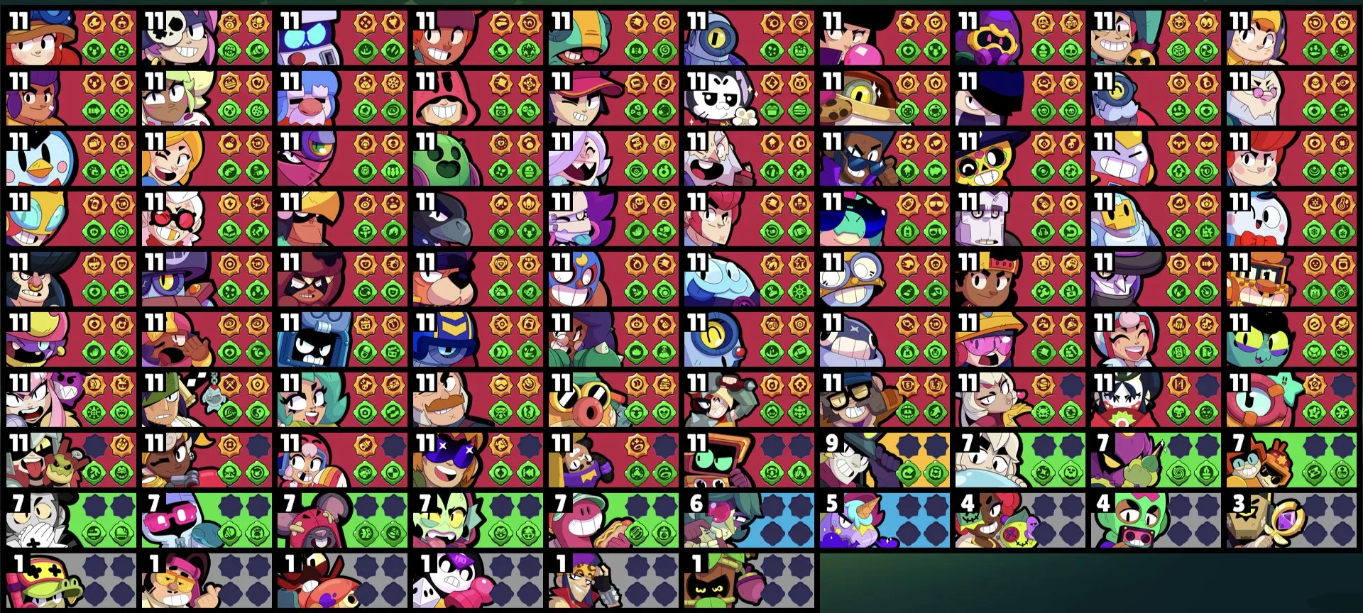 ✧･ﾟ:*✧ 15% OFF ✧･ﾟ:*✧ Claim Your Deal Brawl Stars - 98 Brawlers, 330+ Skins, 4 Hyper Skins, 50005 Trophies(#S12627655f) ✧･ﾟ:*✧