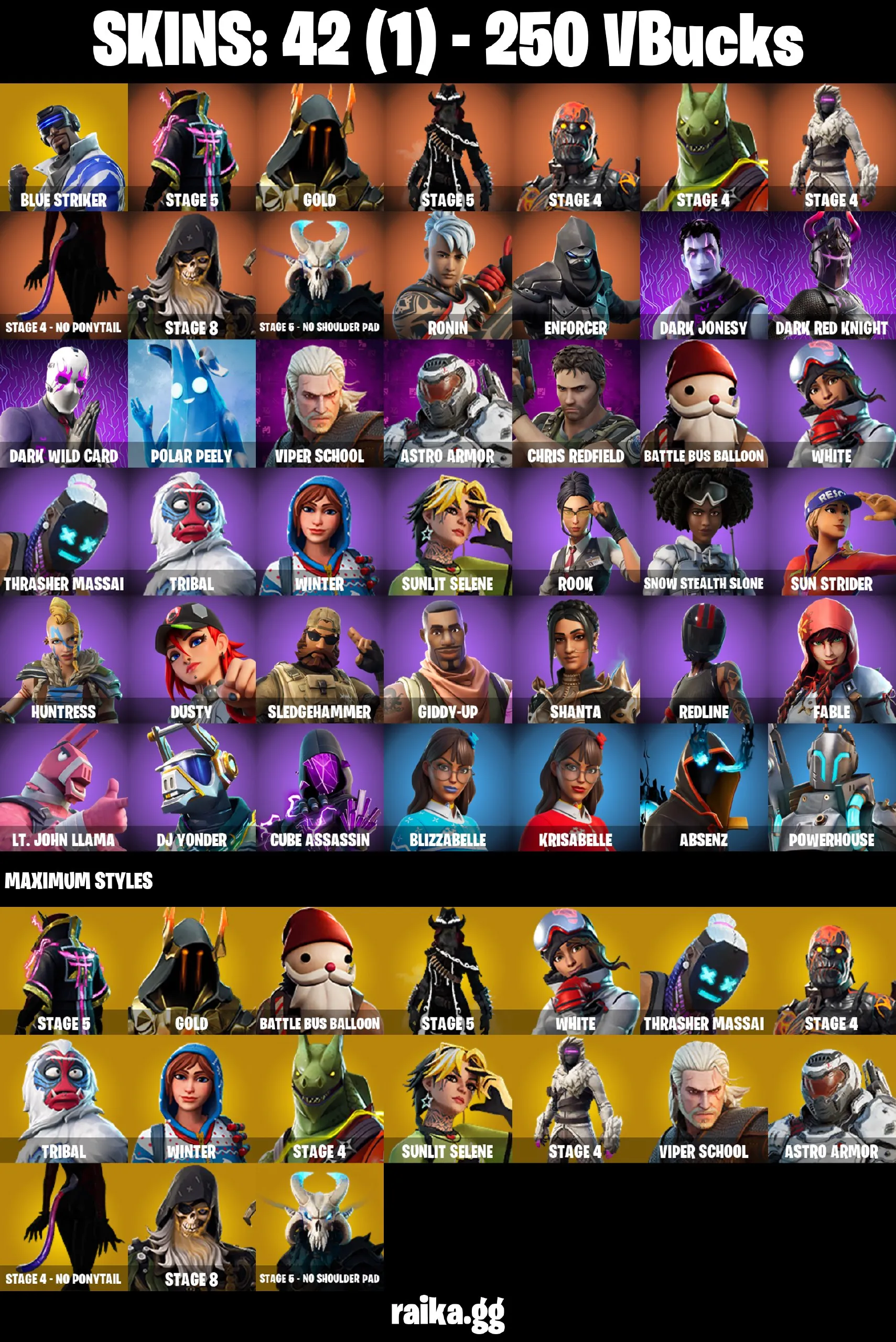 🔥42 skins🔥Blue Striker🔥Drift (STAGE 5)🔥Calamity (STAGE 5)🔥Polar Peely🔥Rust Bucket🔥Point It Out🔥Verve🔥Orange Justice🔥Take The Elf