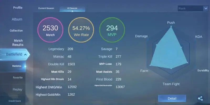 ML556 Hero 95 | 105 Skins | 1 Collector | 12 Epic | Raven Shogun | S.A.B.E.R. | Collector Senior II