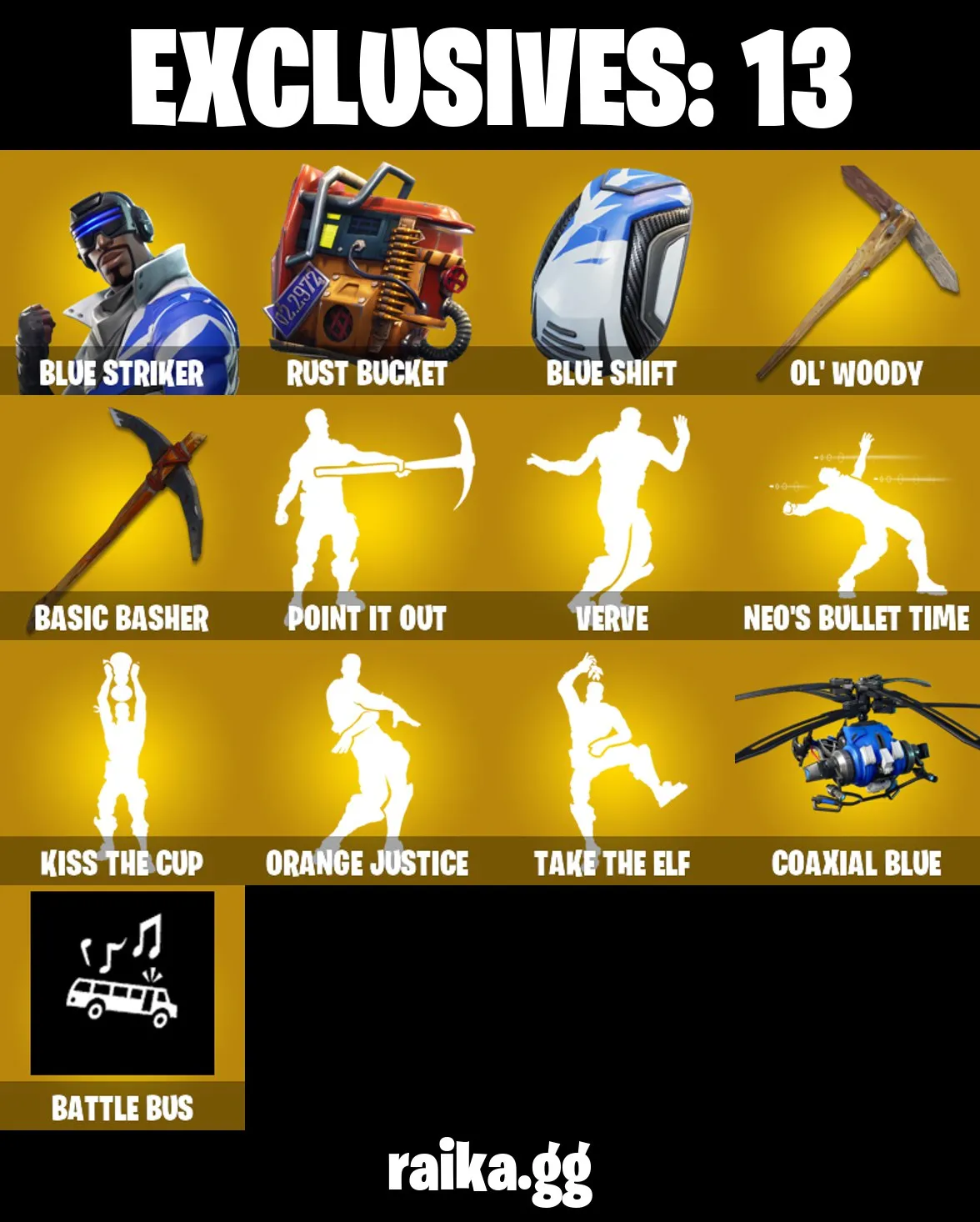 🔥42 skins🔥Blue Striker🔥Drift (STAGE 5)🔥Calamity (STAGE 5)🔥Polar Peely🔥Rust Bucket🔥Point It Out🔥Verve🔥Orange Justice🔥Take The Elf