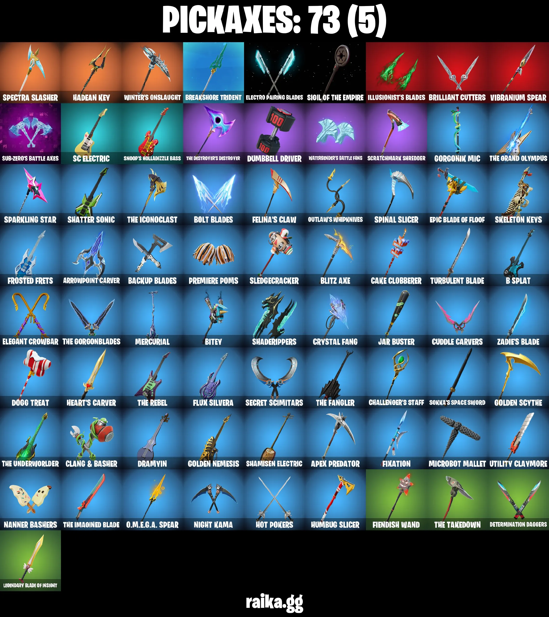 ❤️21 skins❤️Knight's Helm❤️Immortal Zeus❤️Harbinger Armor Omegarok❤️Immortal Form❤️Magmatic Poseidon❤️Santa Dogg❤️Elysian Artemis