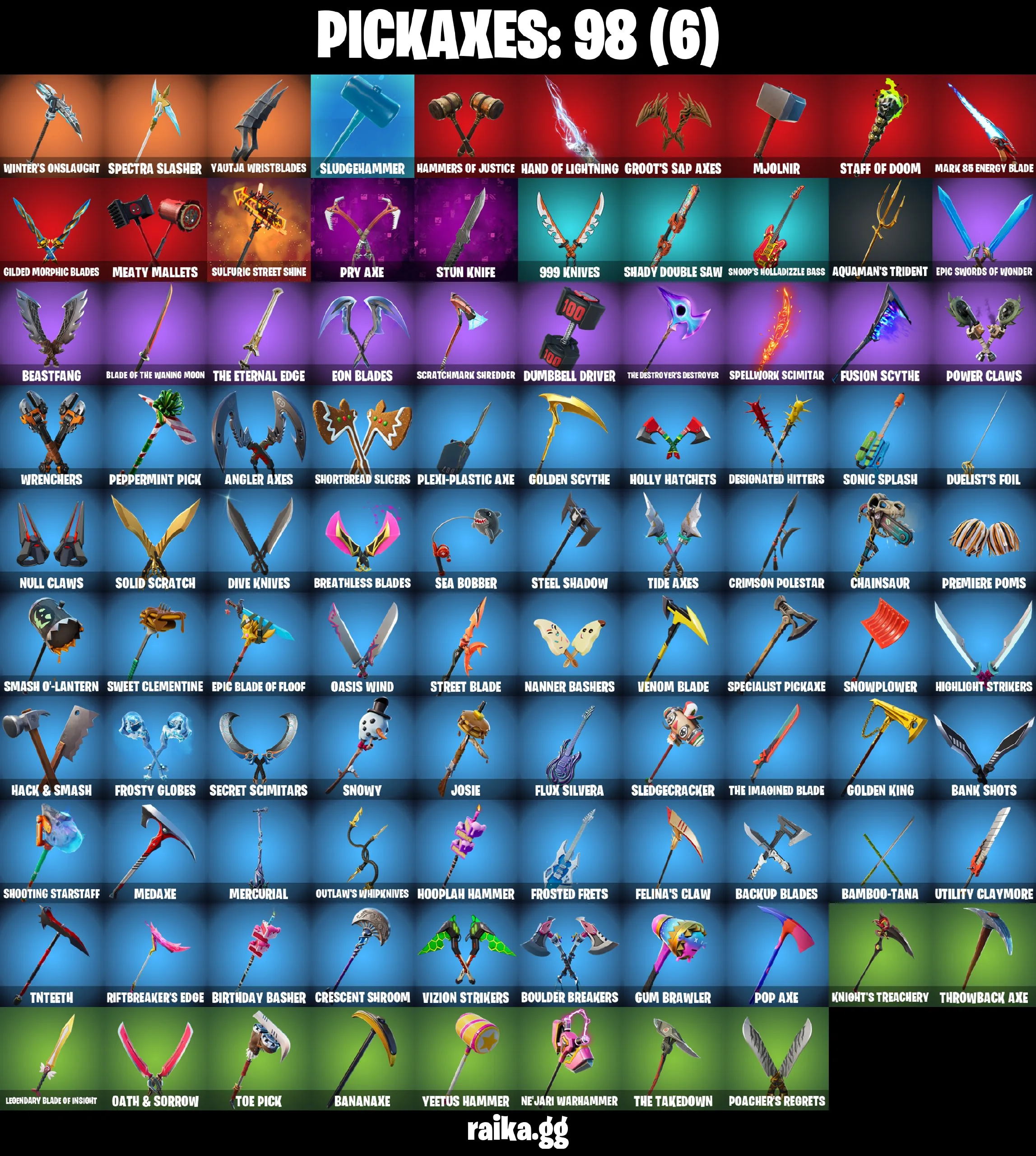 ❤️ 71 skins Lara Croft❤️Gold Midas❤️Gold Brutus❤️Spectra Knight❤️Gear Specialist Maya❤️Deadpool❤️Meowscles❤️Agent Peely
