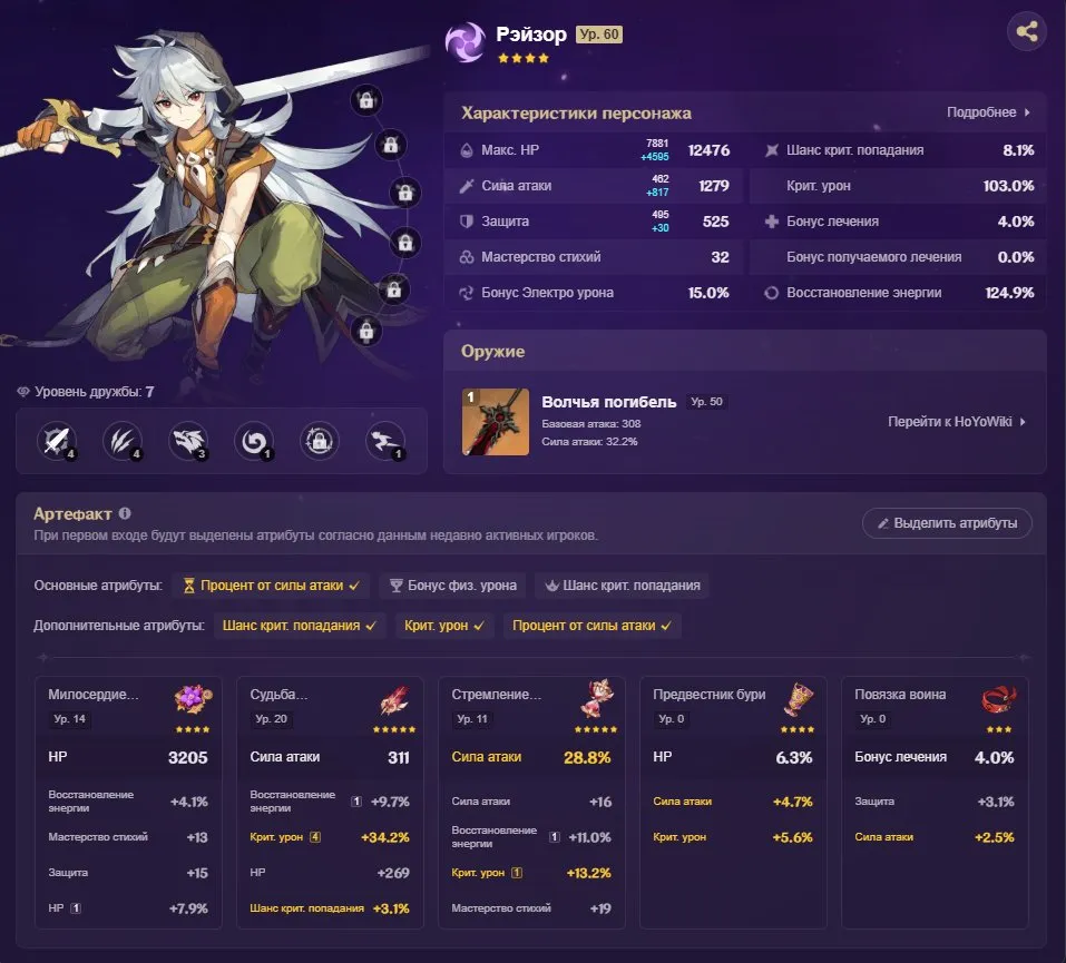 GI1628 Nahida, Yae Miko, Ayaka, Keqing, Qiqi, Jade Kite, Wolf’s Gravestone, Skyward Pride, strong 4star teams, AR50 boosted Europe account (G)