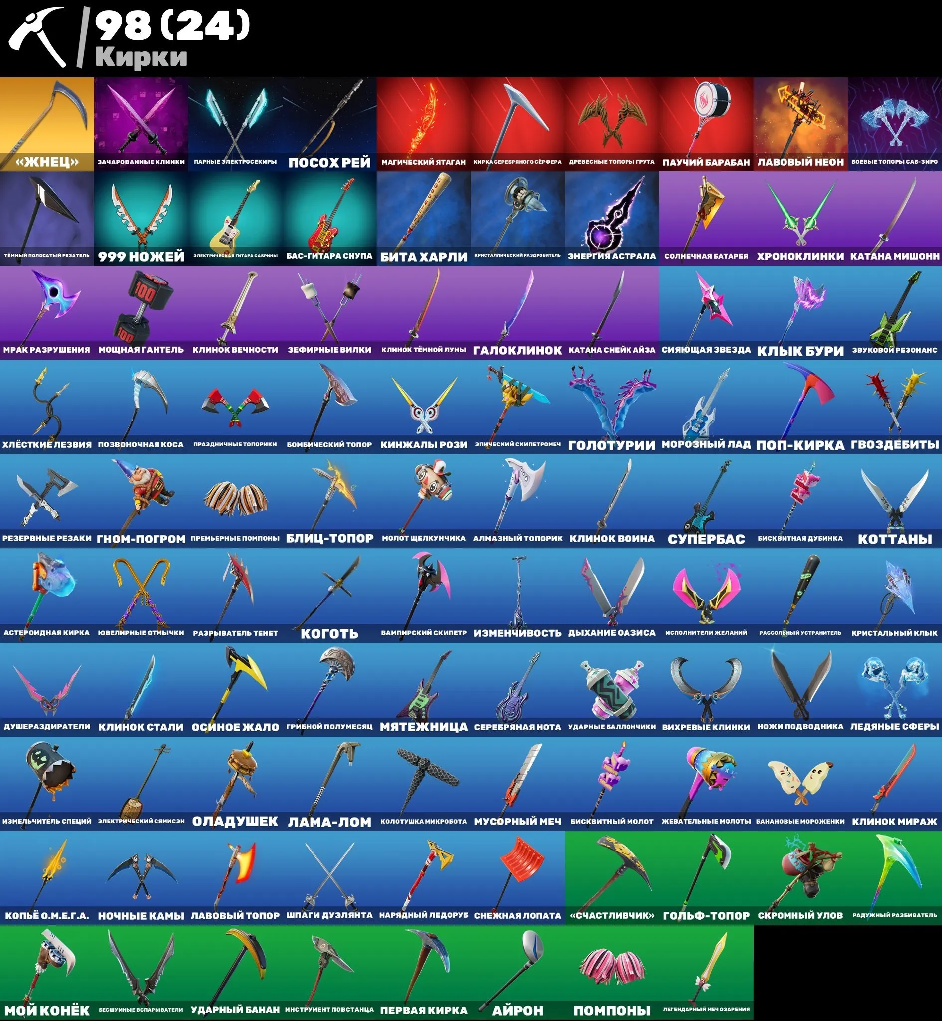 F1114 Snake Eyes, Limit, Outland Warden, Apple of Discord, Nika, Harpy, Red Knight, 81 Skins, 99 Pickaxes, 128 Dances, 2200 V-Bucks (G)