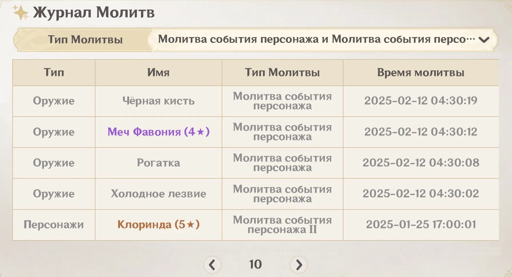GI1407 Clorinde 5 stars + Mizuki 5 stars Starter, Staff of the Scarlet Sands, Bennett, Diona, Beidou, Noelle, Lynette, Layla, Dori, Kuki Shinobu