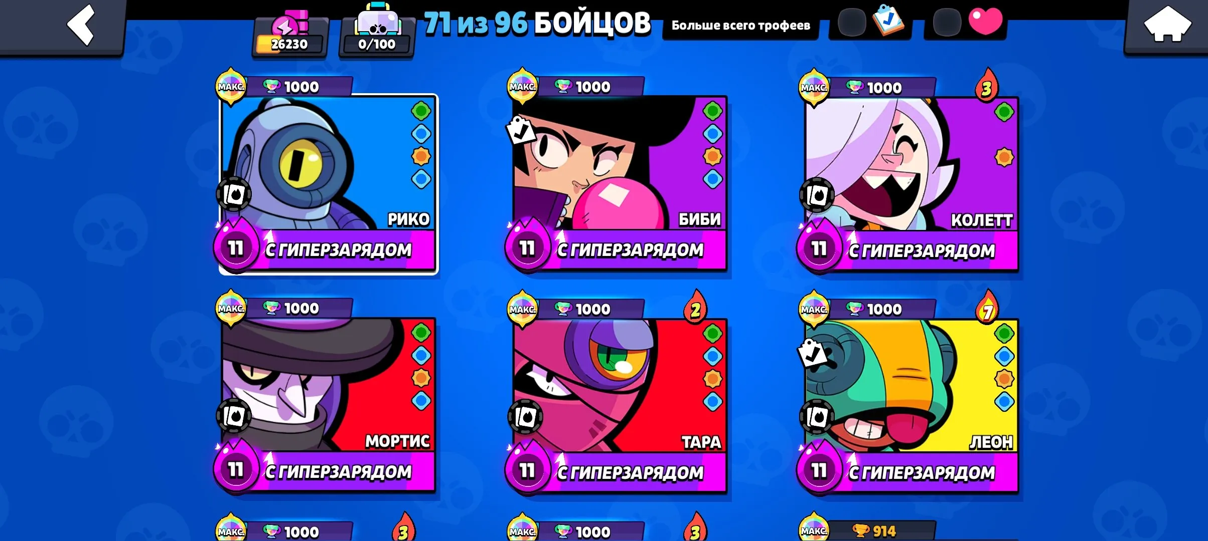 BS1781 26230 trophies 71 of 96 brawlers 12 skins including Emerald Prince Surge and multiple hypercharged brawlers 5834 (G).