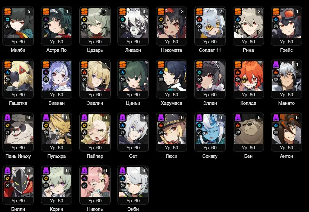ZZZ15 // 45 S-Rank Agents, Miyabi M5 + Signature Equip, Evelyn M1 + Signature Equip, Vivian + Signature Equip, Trigger + Signature Equip