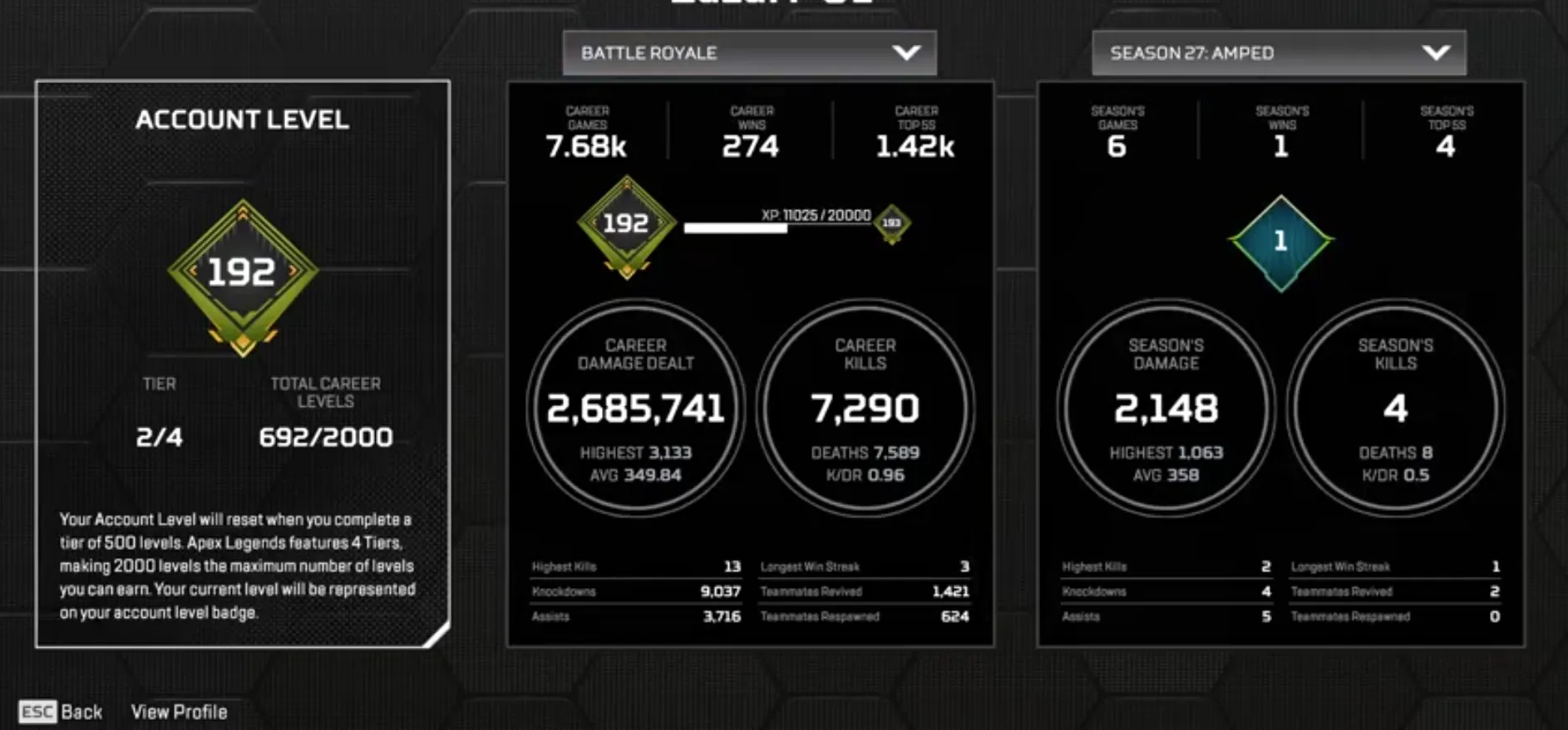 AP552 Wraith Heirloom Hope’s Dusk + Prestige + The Drip & Defcon 1 Reactive Skins, 692 Level, 233 Legendary Skins, Relic Unlocked 