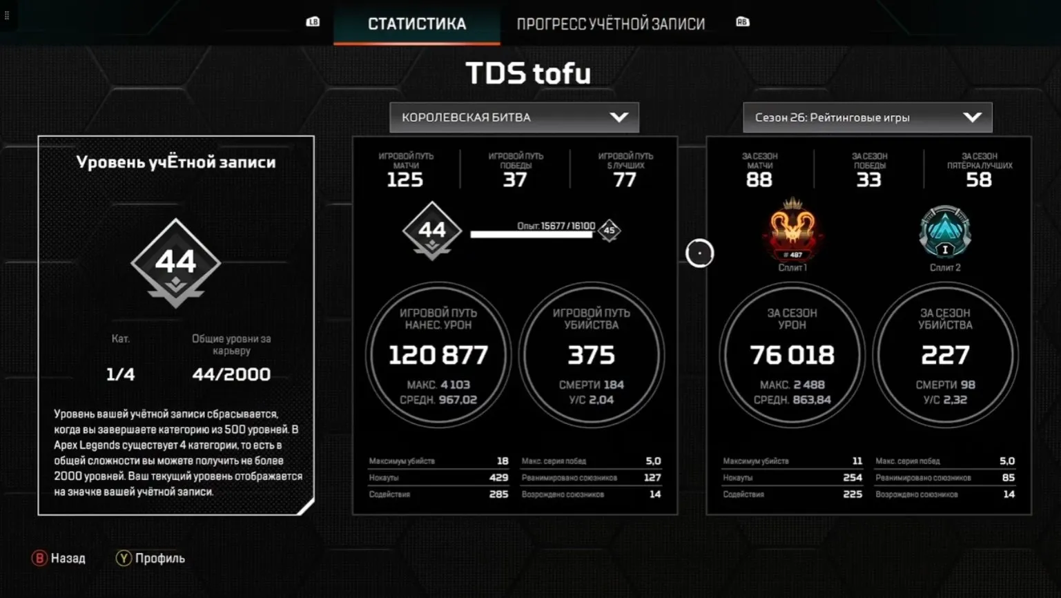 AP562 Predator #487 | Season 26 Split 1 | 13 Legendaries | 935 Craft Metals 