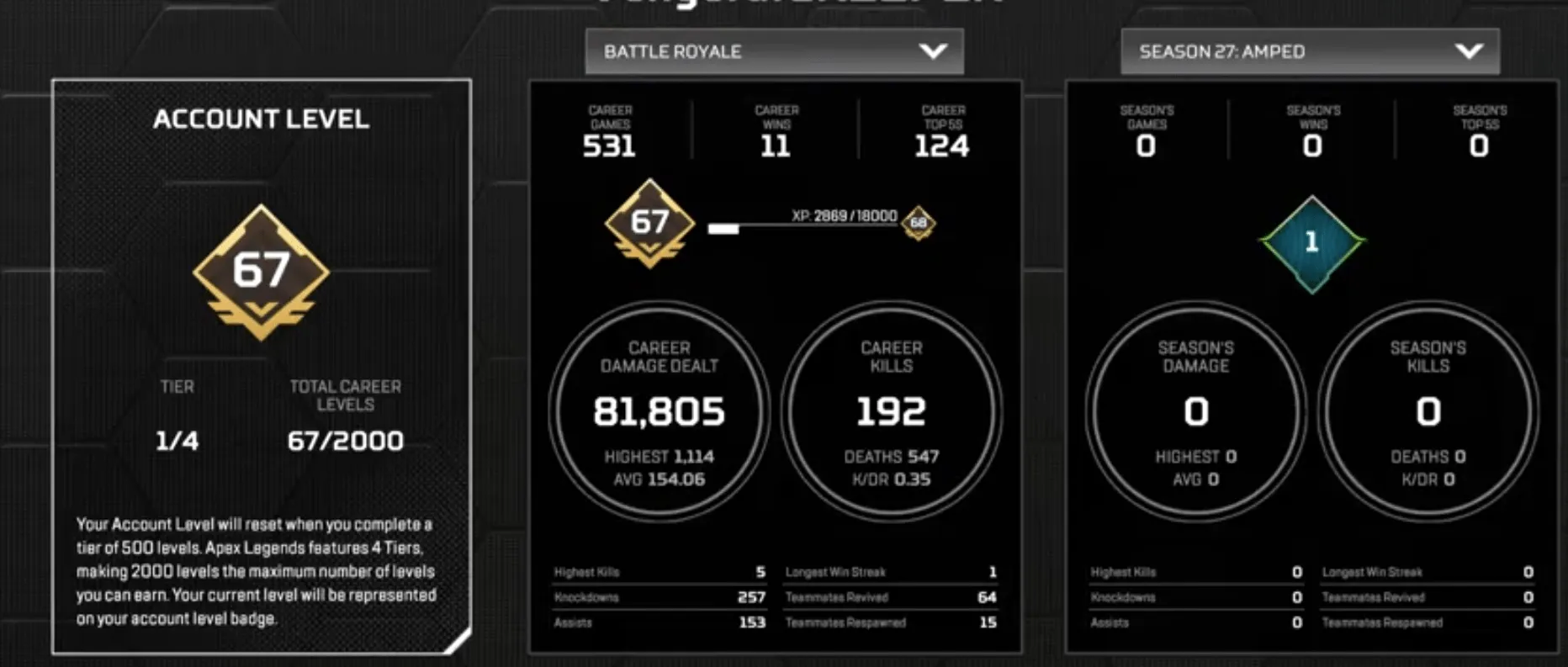 AP632 Heirloom Revenant + Prestige Bloodhound Apex Hunter + Off the Grid + No Chill + Dead Man's Curve