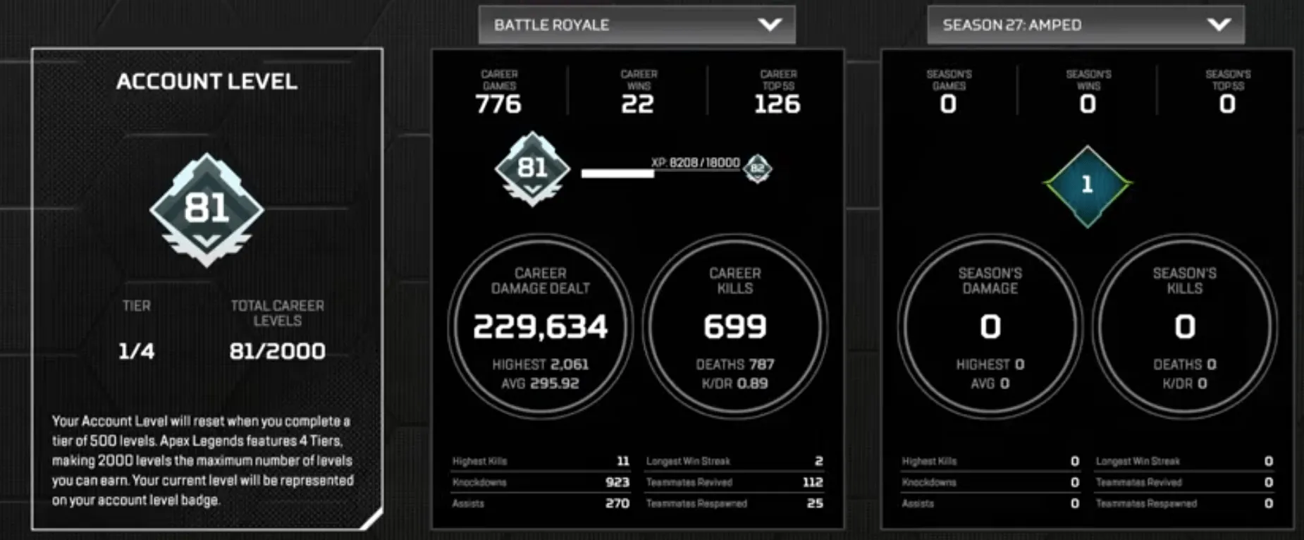 AP633 Relic Wraith Recolor Hope’s Dawn + Protector of the Void + Vengeance Seeker + Void Specialist + 32 Legendary