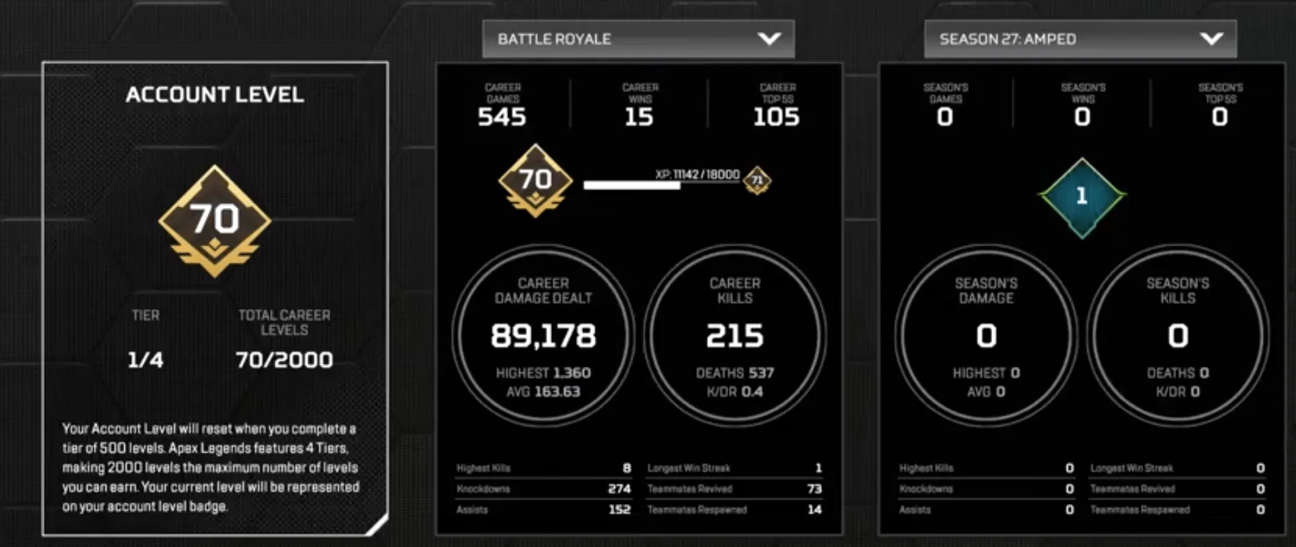 AP634 Wraith Hope’s Dusk Heirloom Relic Level 70 Rookie Account