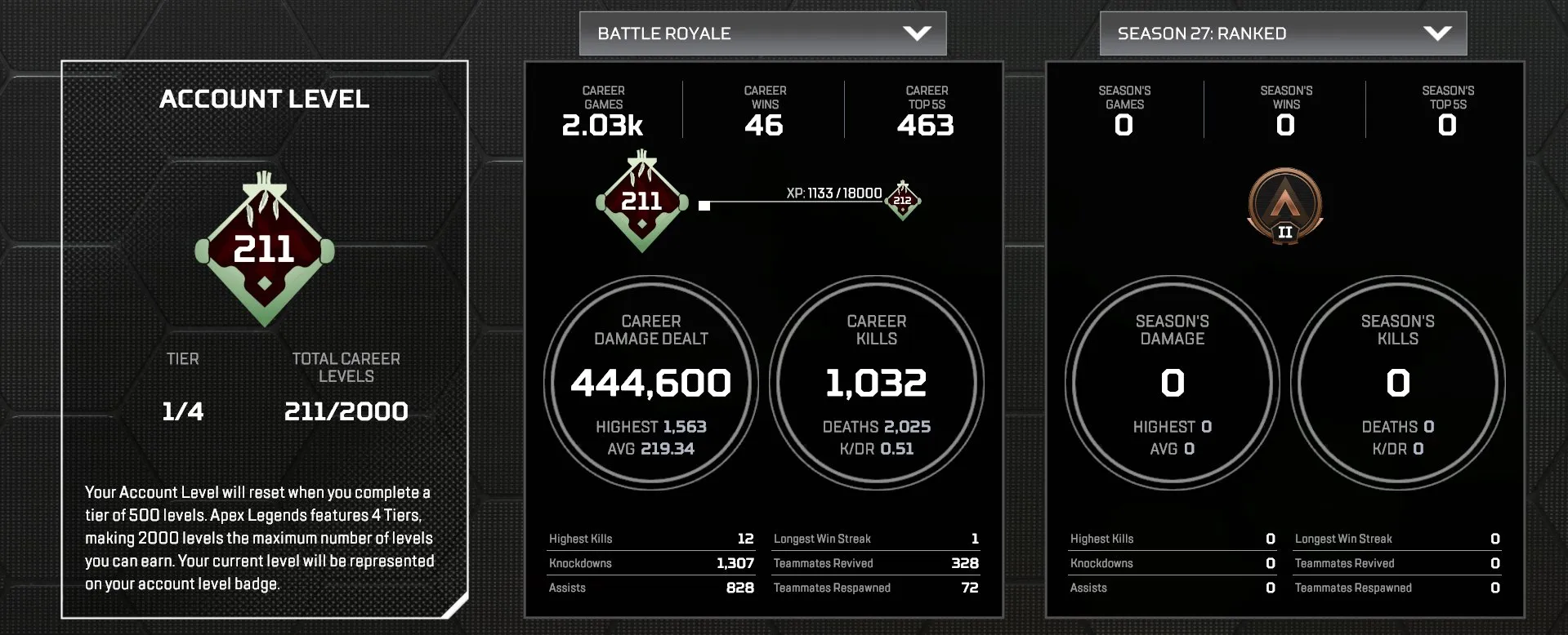 AP649 83 Legendary Items Bloodhound Heirloom Raven’s Bite + El Tigre Octane Blood Ritual Revenant Absolute Zero Horizon