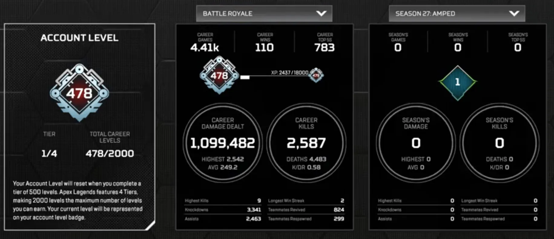 AP658 Rampart Heirloom Problem Solver + Metallic Dreams + High Stats