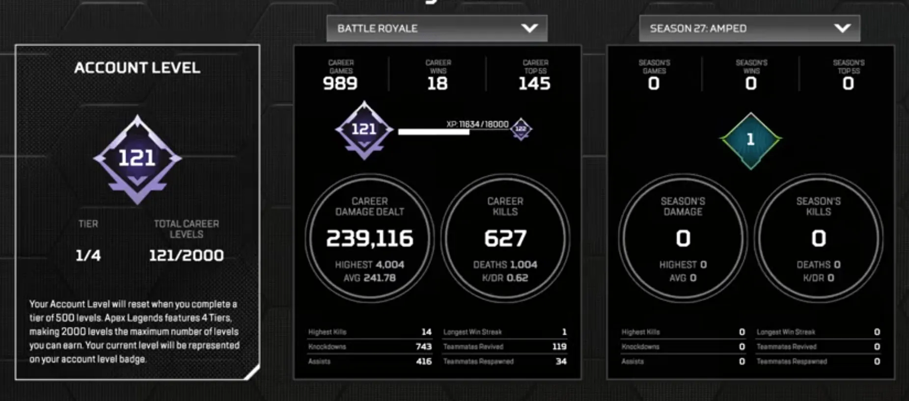 AP659 Pathfinder Heirloom Boxing Gloves War Machine Legendary Skin Level 121 Rookie