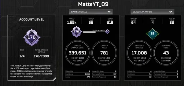 AP677 Octane Butterfly Knife Heirloom | New Moon R-301 | Volt SMG | Pathfinder Skirmisher | Rampart Controller | 176 LVL | 52 Legends 
