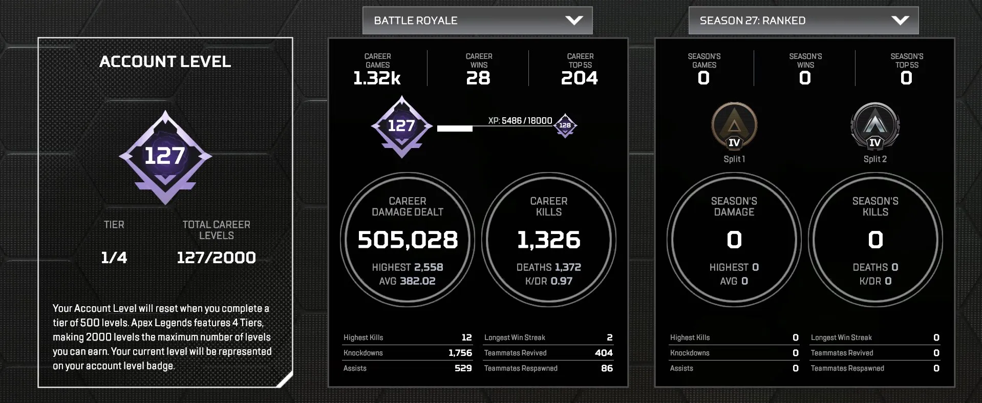 AP678 Lifeline Edition | Guardian Angel | Grand Slam | Devil's Work | Holo Knight | Fire Extinguisher | Radical Action | Shimmering Strike | 86 Legendary Items | Silver | 127 Level 