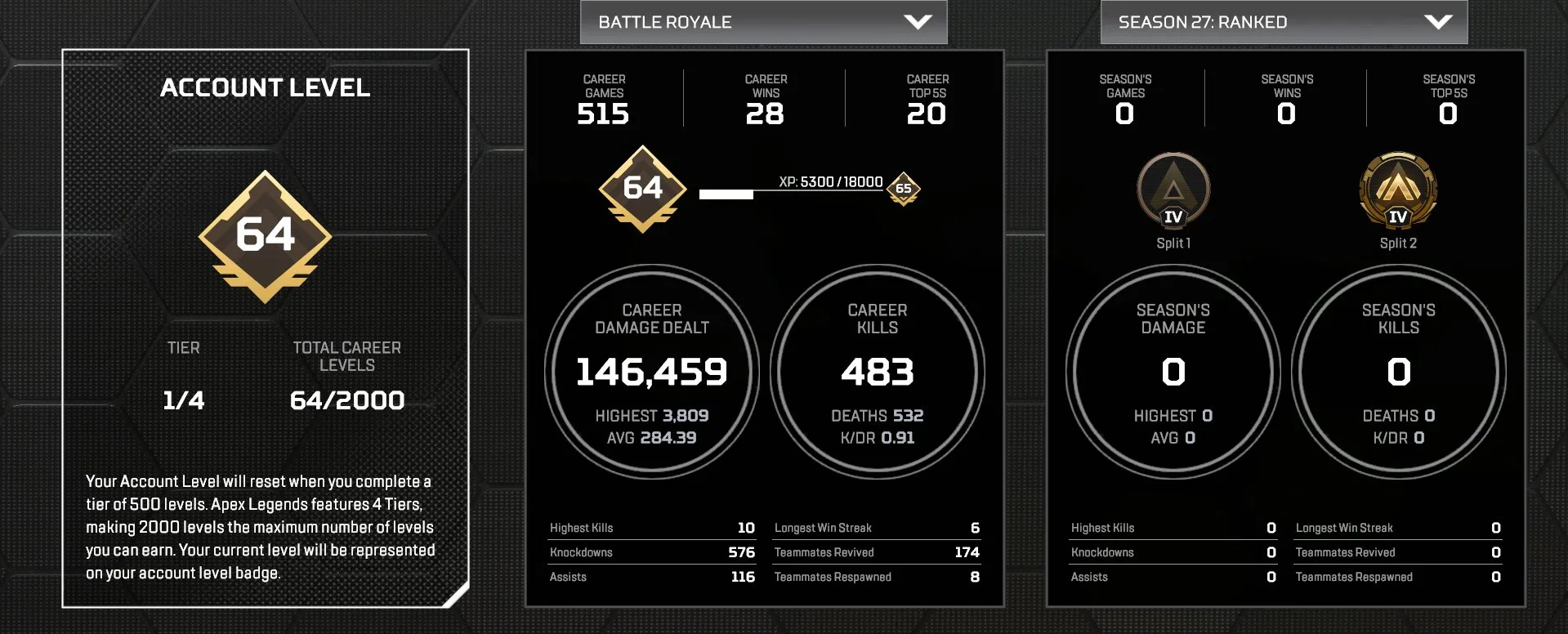 AP681 64 Level | Gold 4 Season 27 Split 2 | 11 Legendary Items | Revenant Octane Open | OG Skins | Badges Lifeline 3000 Damage Win Streak 4/4 