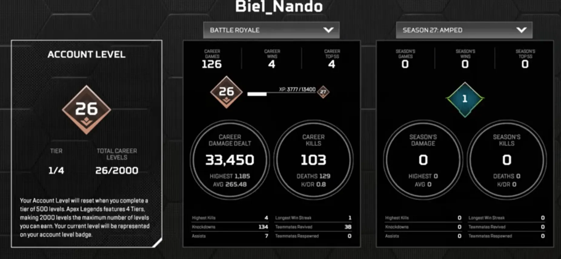 AP698 Wraith Relic | Bangalore Professional Soldier | Duruimi Blade Heirloom | Hope's Dusk Heirloom | Cold Sweats | Loba | Hellfire | 26 Lvl | 19 Legends | Rookie