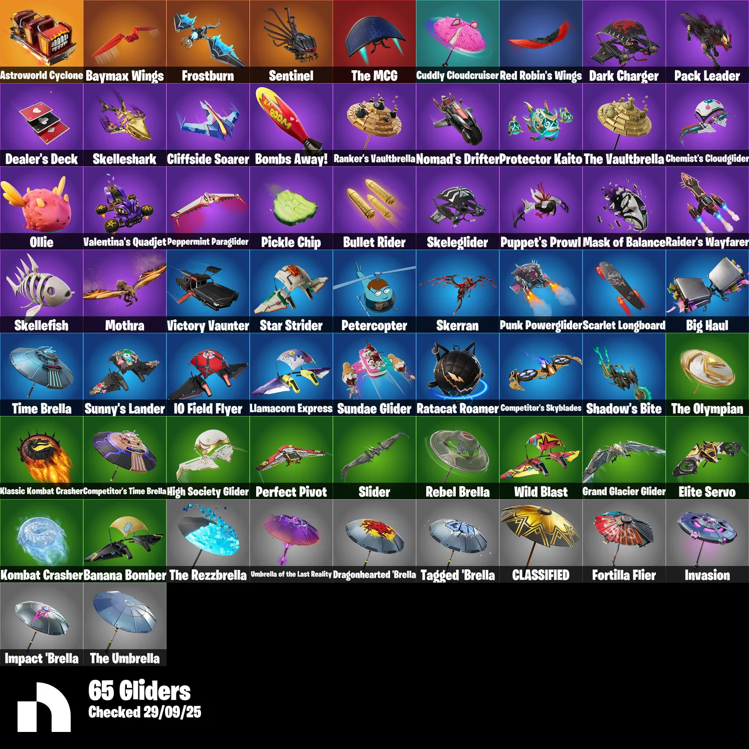 F919 Wildcat, Midas, Sleek Strike, Shooting Starstaff, Peter Griffin, Spectra Knight, Deadpool, Ninja, Solid Snake + 45 Additional Skins