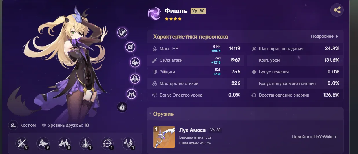 GI1145 High AR 56 Lumine with Xiao, Zhongli, Bennett, Razor, Fischl and 4 Legendary Weapons 