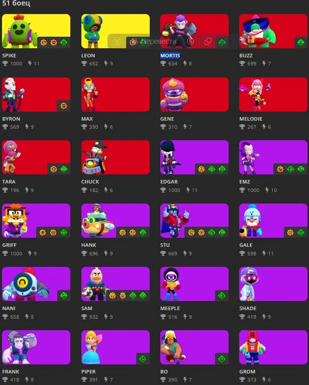 BS1892 25K Trophies | 101 LVL | 51 Brawlers | Spike 115 | Leon 9 | Mortis | Max | 2 LEGENDAROK | 2620 WINS 