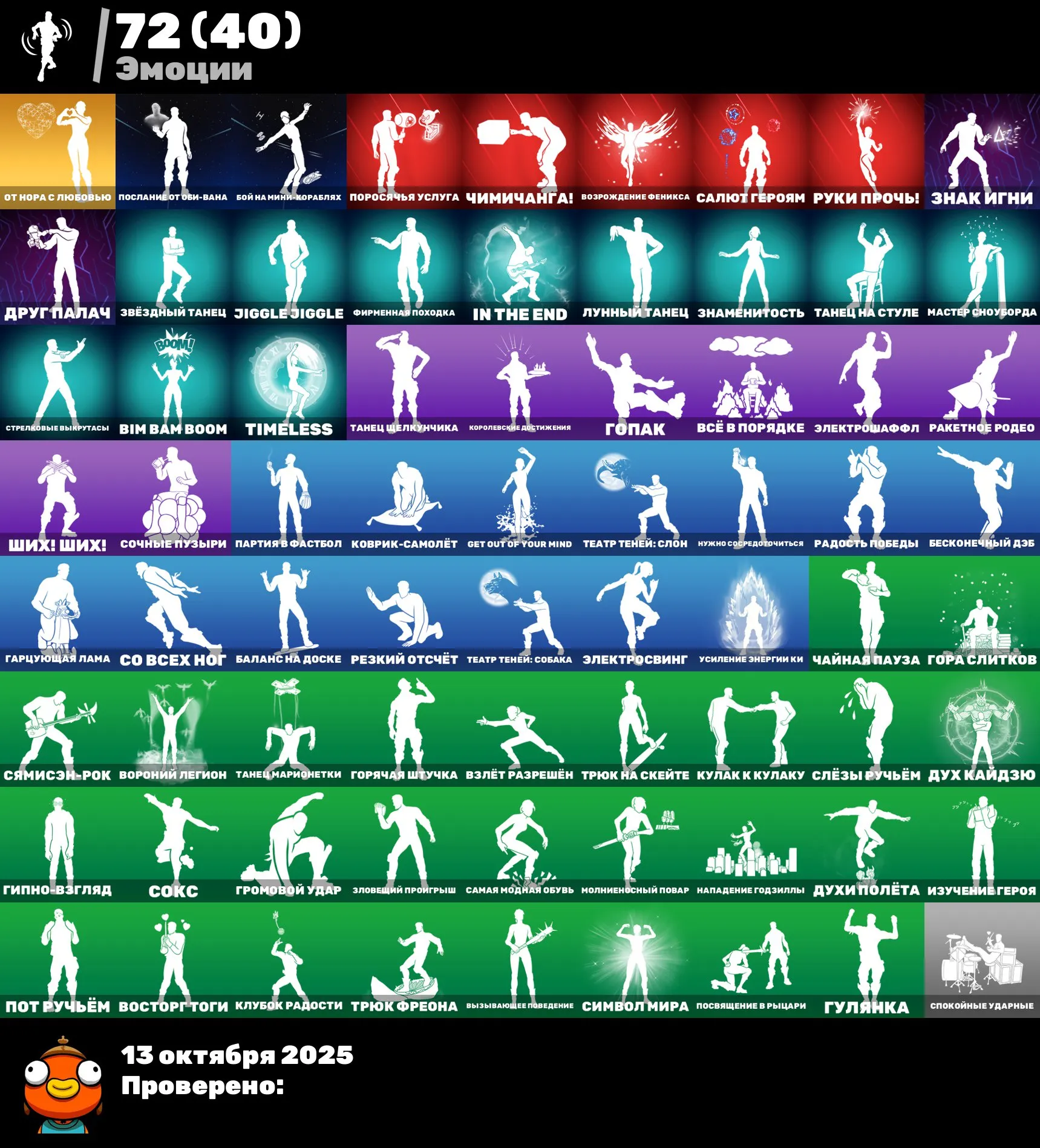 F944 Son Goku, All Might, Gojo, Yuji Itadori, Megumi Fushiguro, Spider-Man 2099, 85 Unique Skins (G)