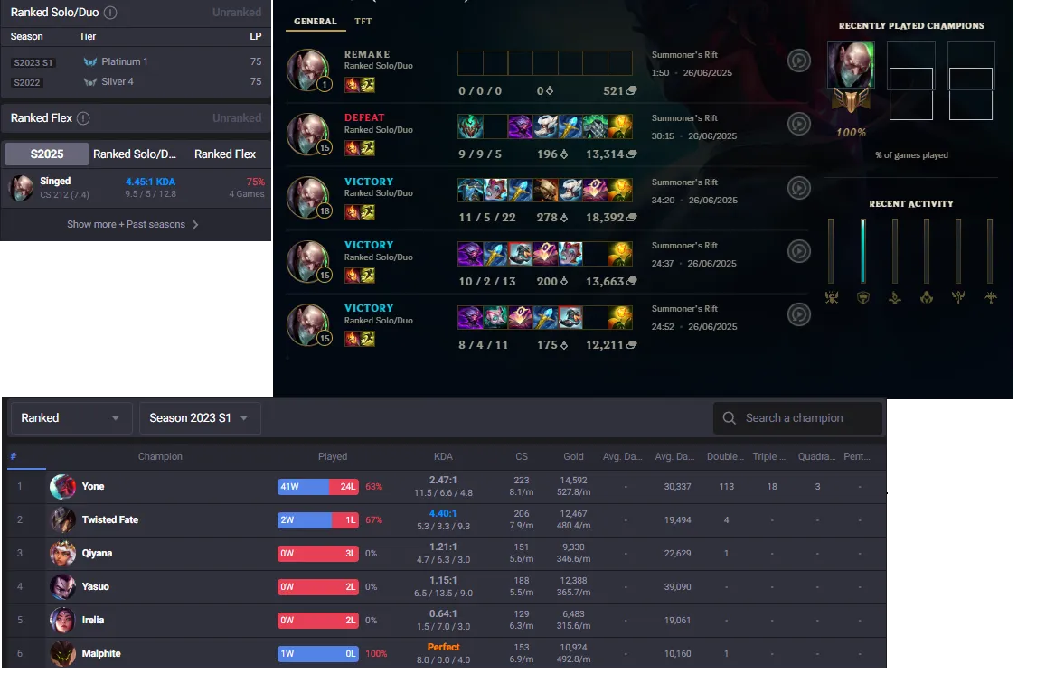 S13-1 Plat 1🔥Now Platinum 4 75LP (3W/1L)💎Name Changeable✅Lifetime Ownership Guarantee - Never Taken Back