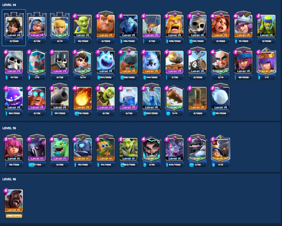 CR506 High Level 56 Arena 24 Account – 31 Level 14 Cards, 10 Level 15 Cards, 1 Level 16 Card, 20 Legendary, 124 Emotes, 7 Tower Skins 