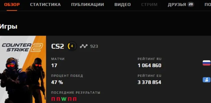 CS223 FACEIT 4 LVL | 923 ELO | 17 Matches | 2023 Registration | Non Verified | With Native Mail