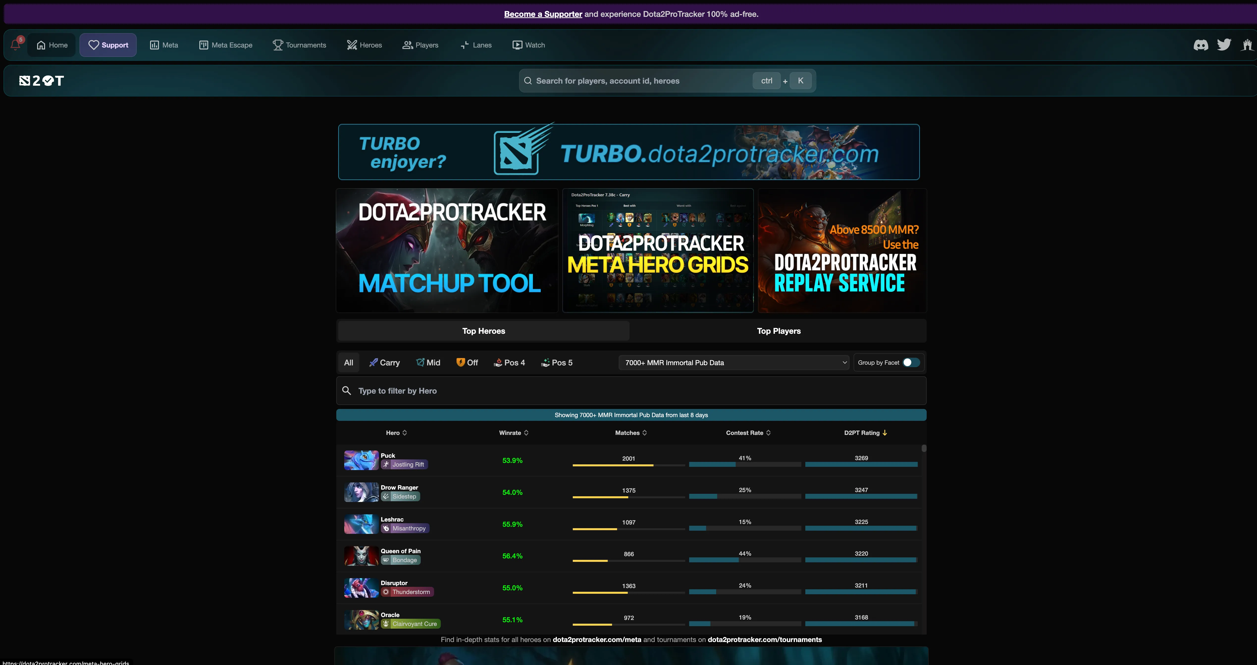 Dota2ProTracker