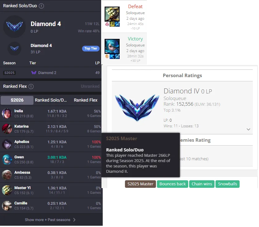 S16🔥LVL52 Diamond 4 Handleveled🚀+30/-10LP Gains💎11K BE 57Champs 9Skins✅Lifetime Ownership Guarantee - Never Taken Back