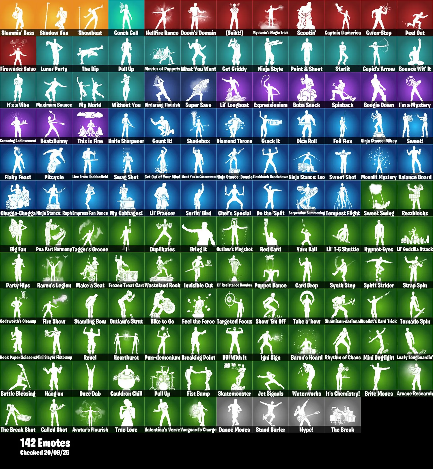 F1142 147 Skins Including Slammin' Bass, Shadow Vox, Showboat, Jackie, Daigo & Rare Skins 