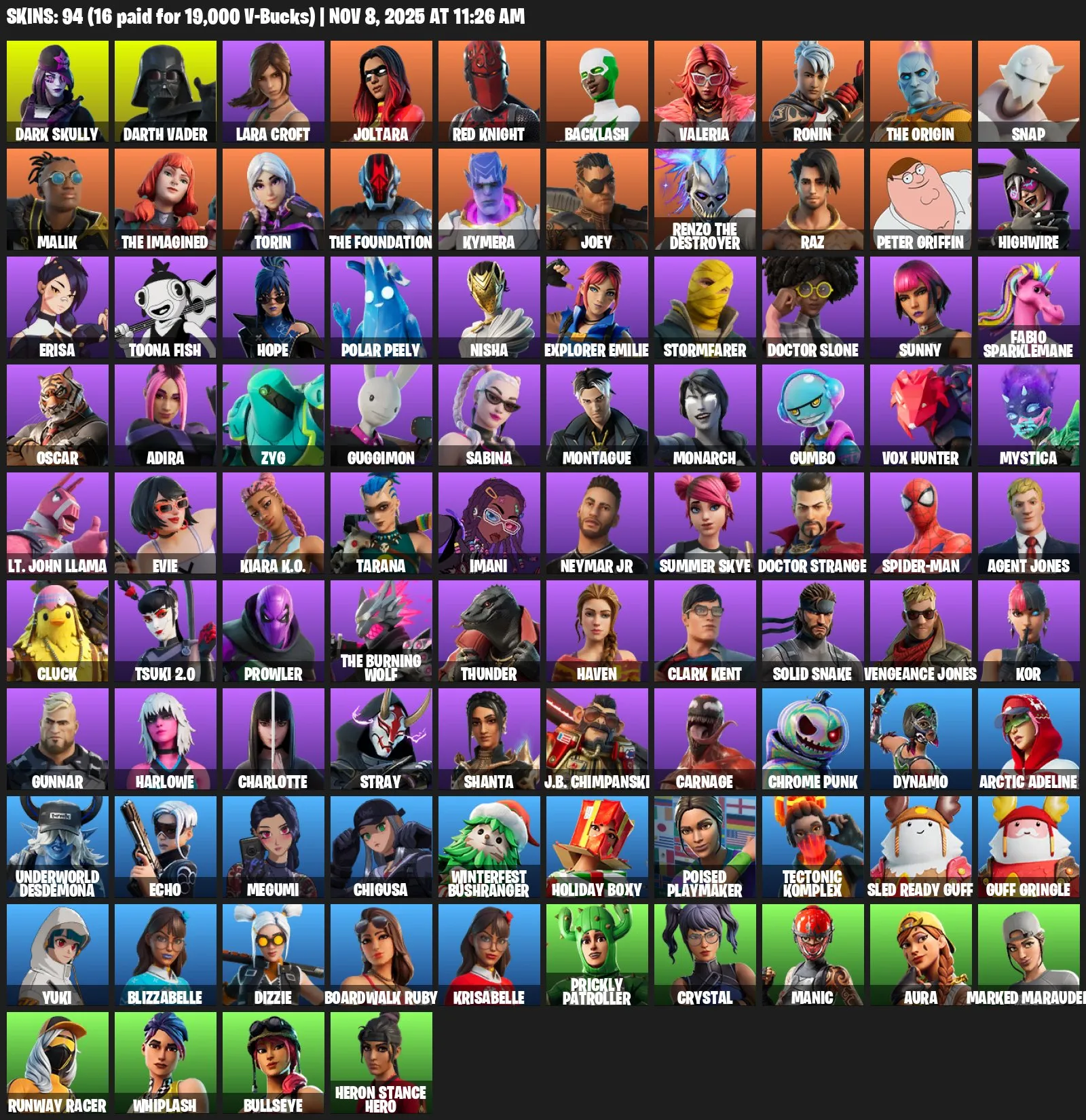 F1002 Dark Skully, Darth Vader, Lara Croft, Joltara, Red Knight, Valeria, Peter Griffin, Spiderman, Clark Kent & More Skins | 94 Skins | 110 Pickaxes | 88 Gliders | 74 Emotes 