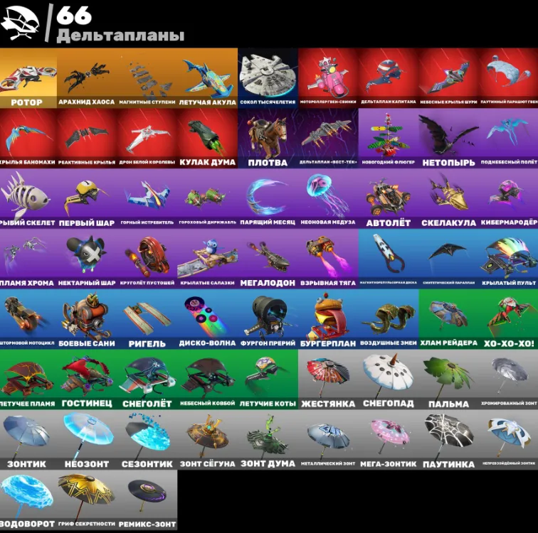 F1024 OLD ACCOUNT | CHANGE MAIL | DOUBLE HELIX | RARE NINTENDO EXCLUSIVE | BP 6-8 