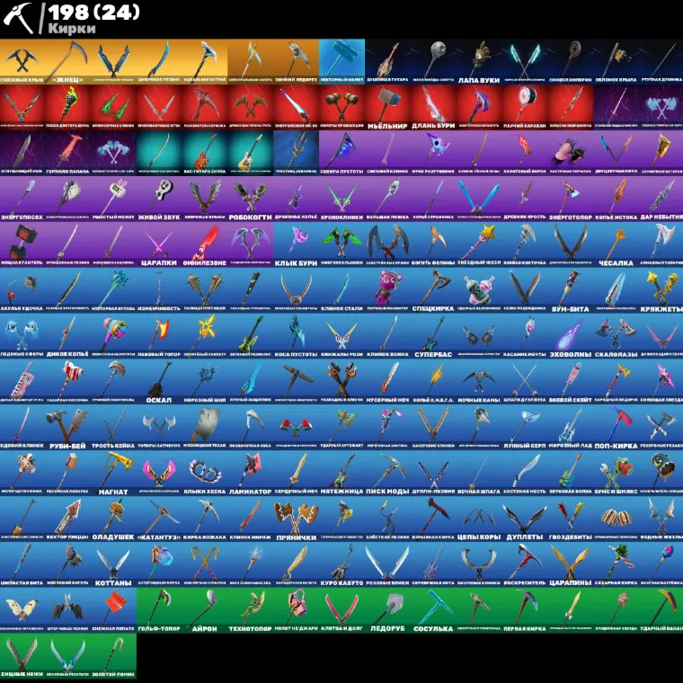 F1025 Travis Scott, Crucian, Cyberskins, 153 Skins, 210 Backblings, 198 Pickaxes, Exclusive Items, Battle Pass 11-14 