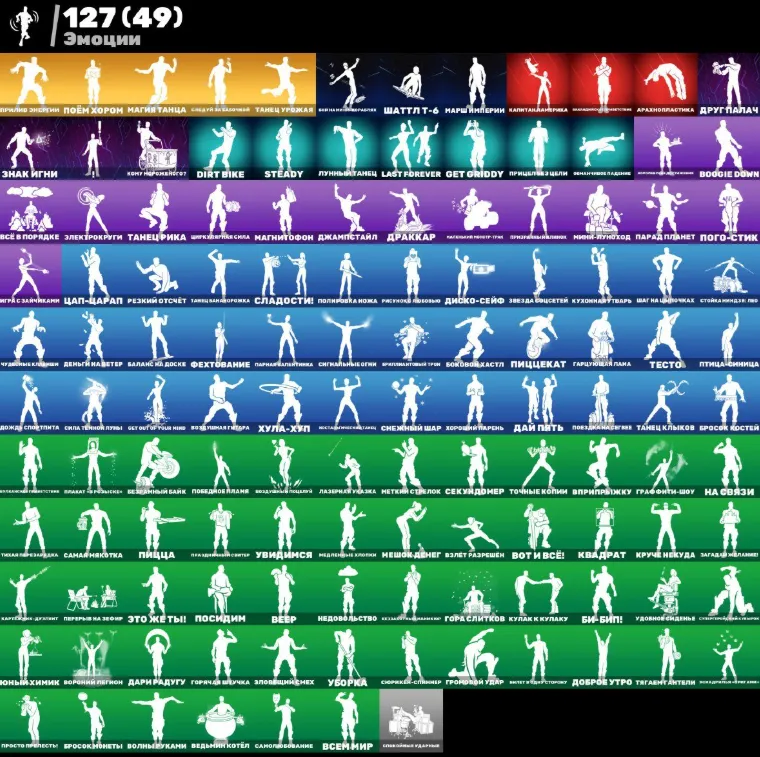 F1025 Travis Scott, Crucian, Cyberskins, 153 Skins, 210 Backblings, 198 Pickaxes, Exclusive Items, Battle Pass 11-14 