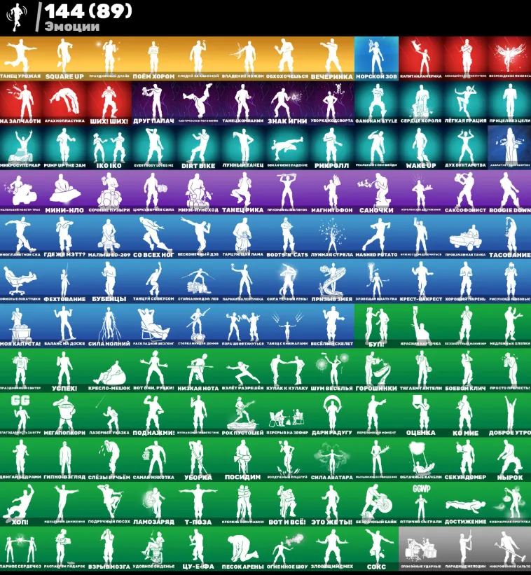 F1036 116 Skins, 151 Pickaxes, 180 Backblings, 144 Emotes, Rare Skins: Kylo Ren, The Kid LAROI, Crucian, Nemesis, Zeus, Spider-Man, Neymar Jr. 