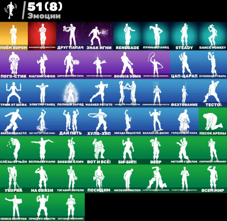 F1037 Leviathan Axe, Gold Kratos, Altitude, Muertes, Mail Access, 100 Skins, 97 Pickaxes, Account Level 1052 