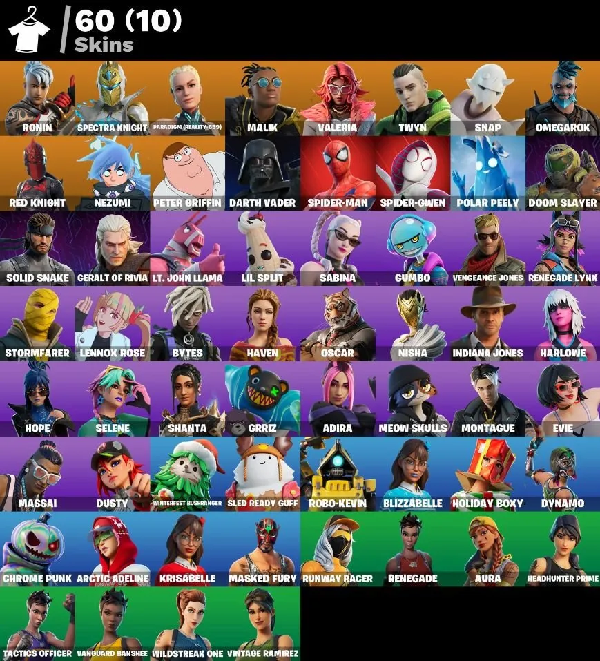F1052 Ronin, Spectra Knight, Paradigm, Malik, Valeria, Spider-Man, Darth Vader, Doom Slayer - Immediate Email Change & 1700 V-Bucks 