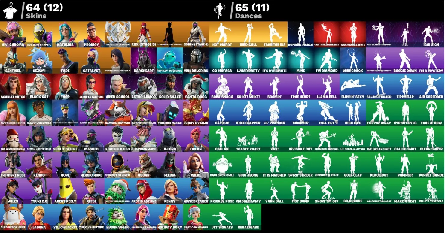 F1065 64 Skins—VIVI CHROMA, SUBZERO CRYPTIC, KATALINA, PRODIGY, THE AGEDLESS CHAMPION, ROX (STAGE 5), MANDALORIAN, CATALYST, CATWOMAN, GO MUFASA (G)