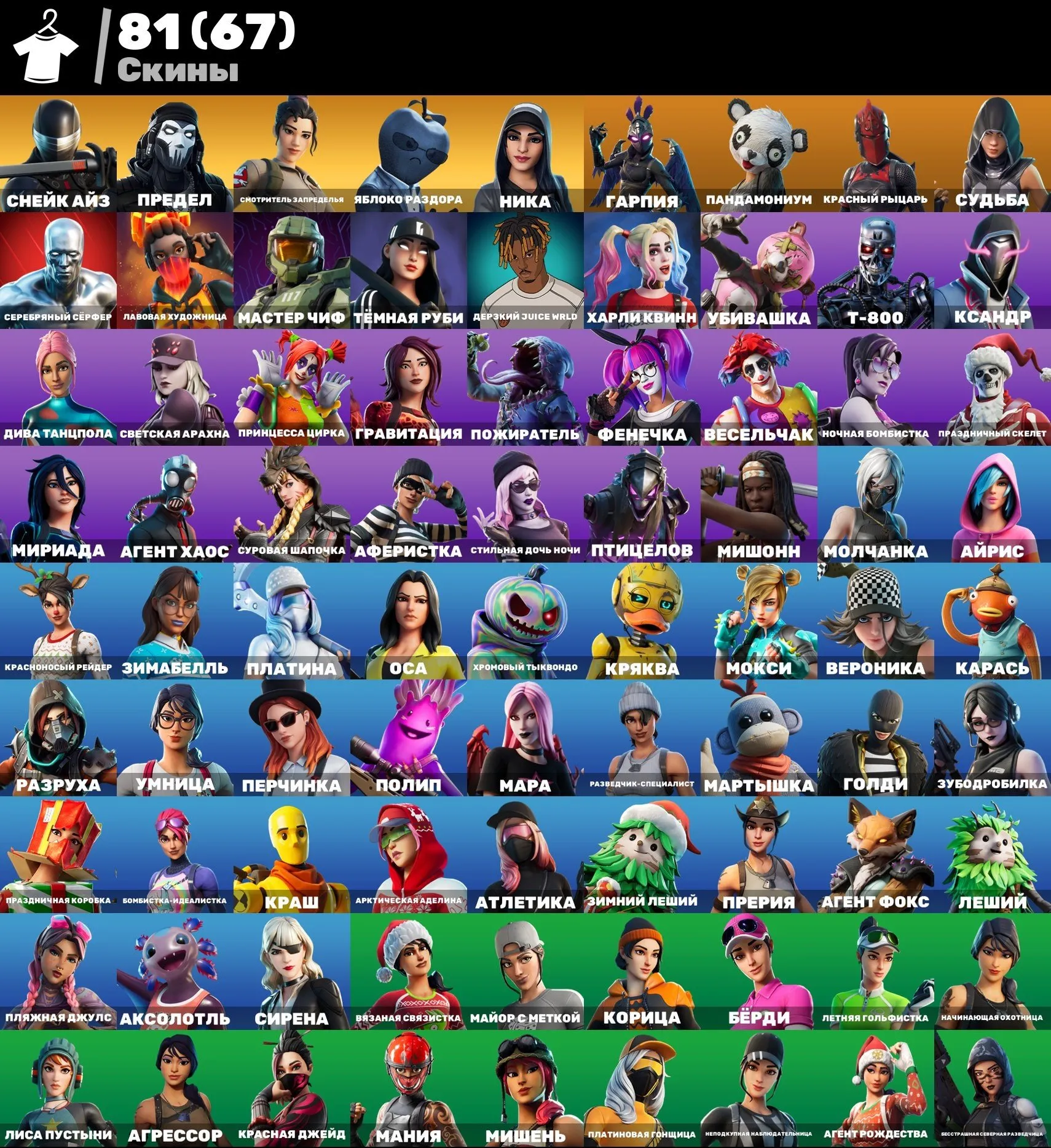 F1114 Snake Eyes, Limit, Outland Warden, Apple of Discord, Nika, Harpy, Red Knight, 81 Skins, 99 Pickaxes, 128 Dances, 2200 V-Bucks (G)