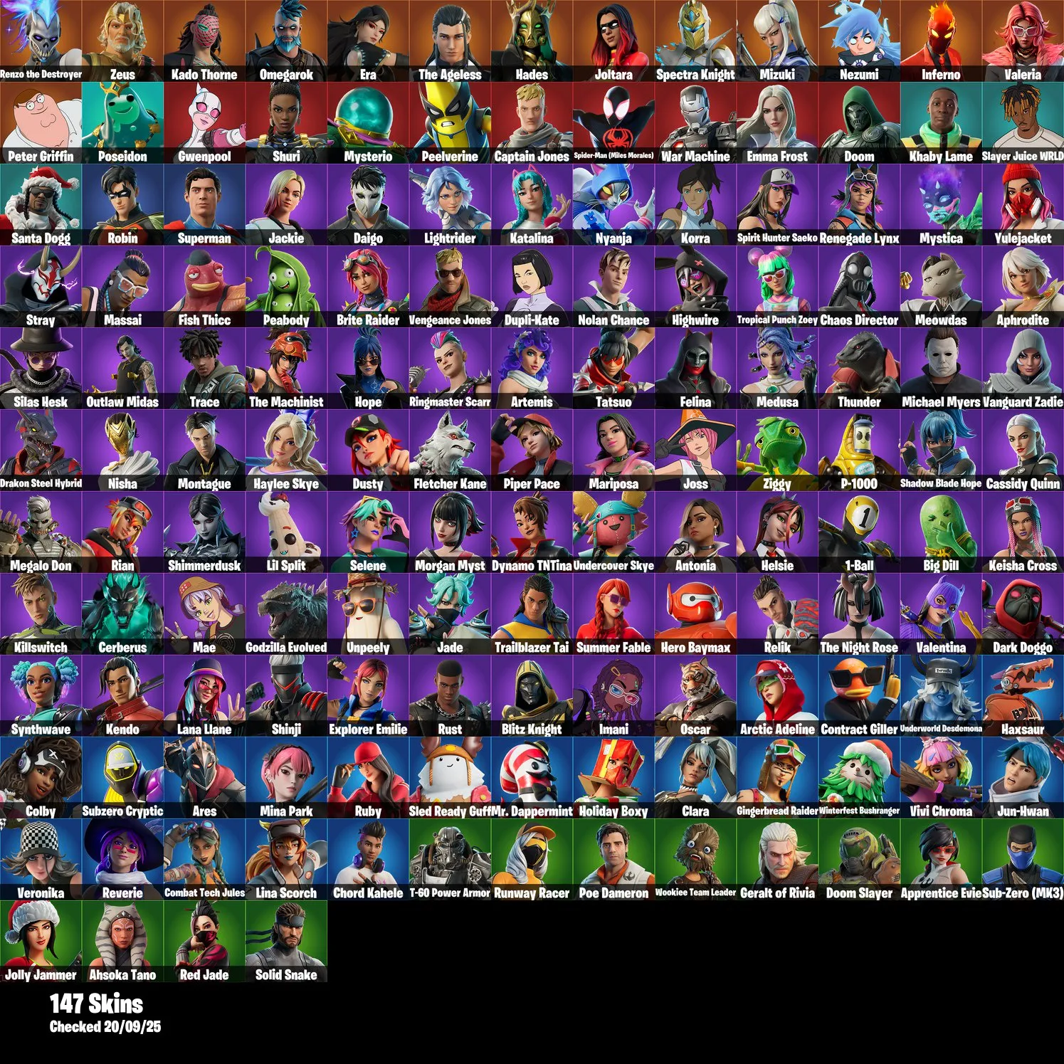 F1142 147 Skins Including Slammin' Bass, Shadow Vox, Showboat, Jackie, Daigo & Rare Skins 