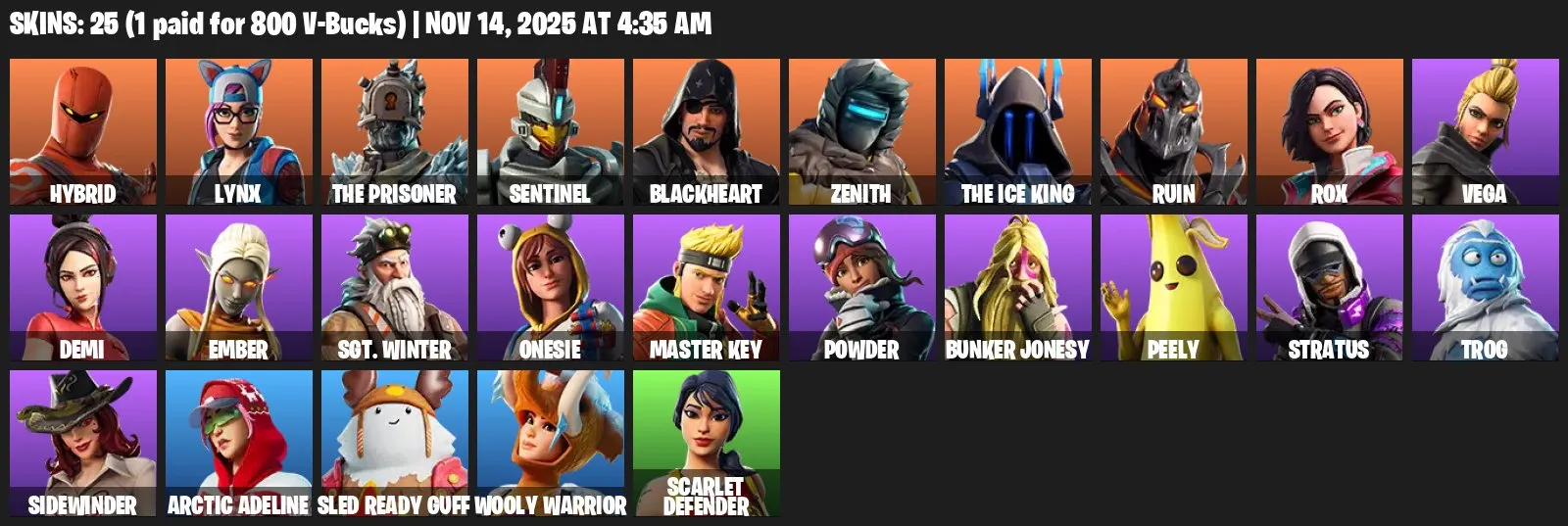 F1219 25 Skins Including Hybrid, Lynx, The Prisoner, Sentinel, Blackheart, Zenith (G)