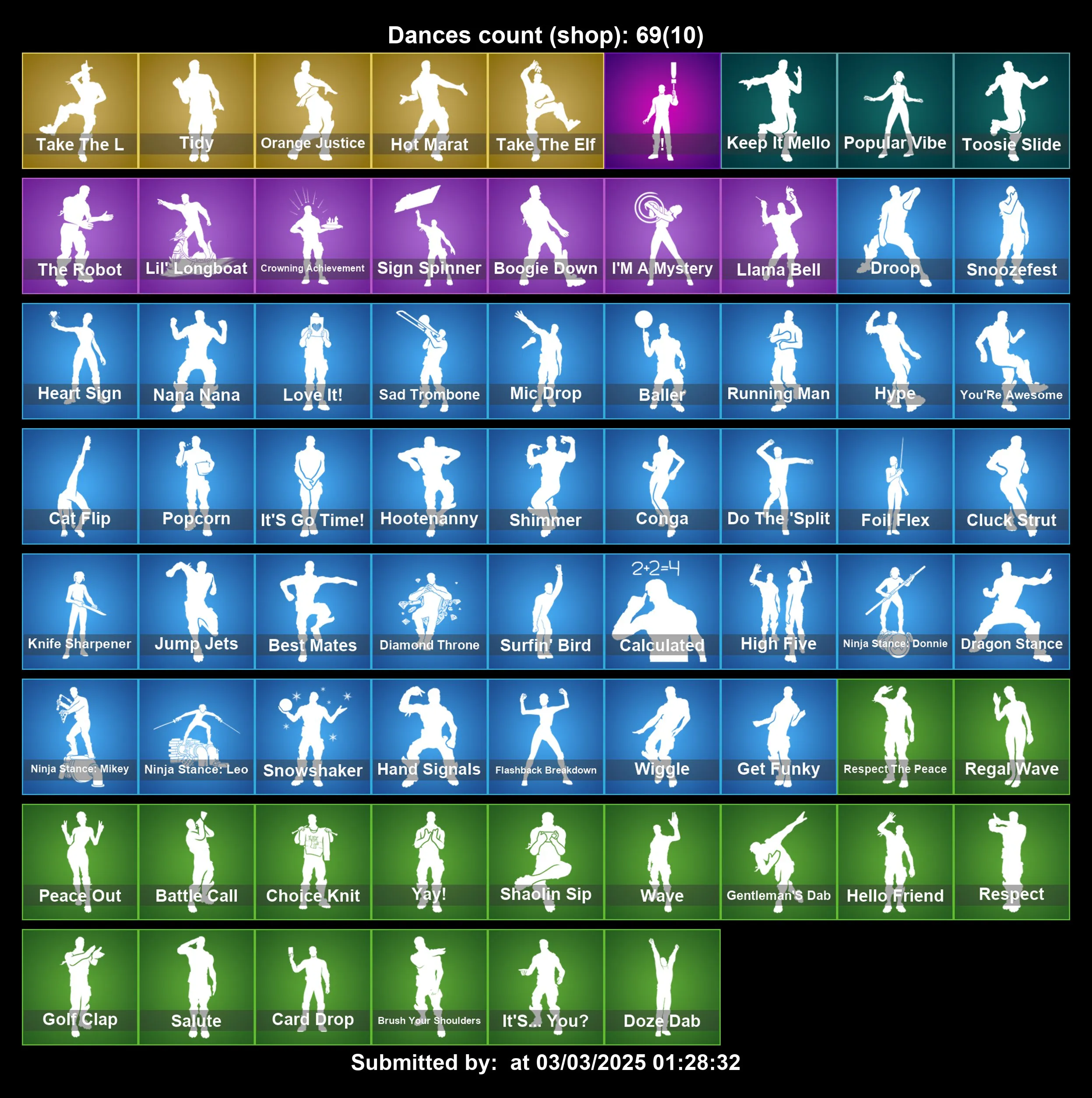 [PC/PS4-5/XBOX] 63 Skins | The Reaper | Elite Agent | Take The L | Mako | Carbide | Orange Justice | Peely | Reverie | Jump Shot | Wing Man | Full Email Access
