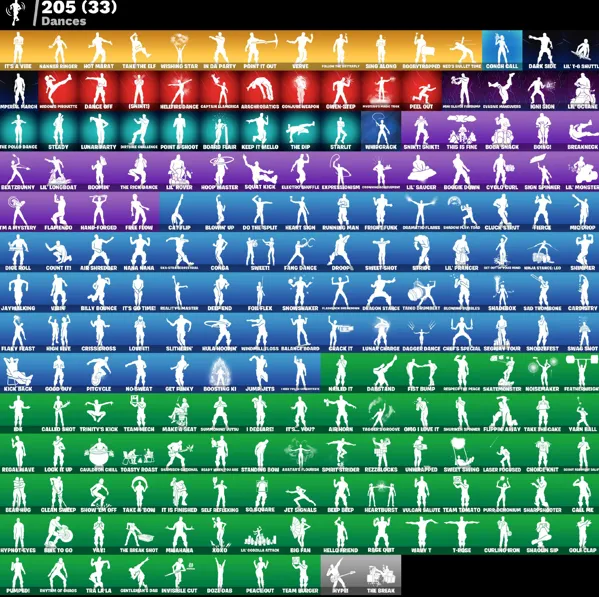 F838 286 Skins | Fishstick (World Cup), Lina Scorch, Cobalt Snowfoot, Vivi Chroma, Subzero Cryptic, Ice King (Gold), Xev, 100 VB | Max Styles | Save the World 