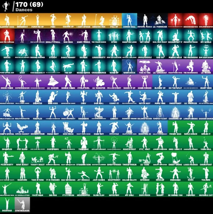 F839 Vaulted/Exclusive 244 Skins: Lina Scorch, Jill Valentine, Aura Analyzer, Vivi Chroma, Sultura, Immortal Form