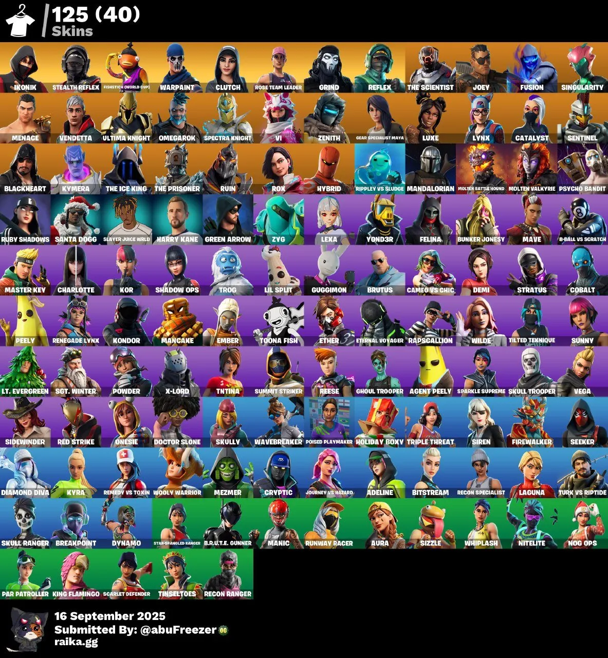 F851 125 Skins: Psych (Borderlands), Idol, Ikonik, Stealth Reflex, Warpaint, STW Founder’s, Mandalorian & More (G)