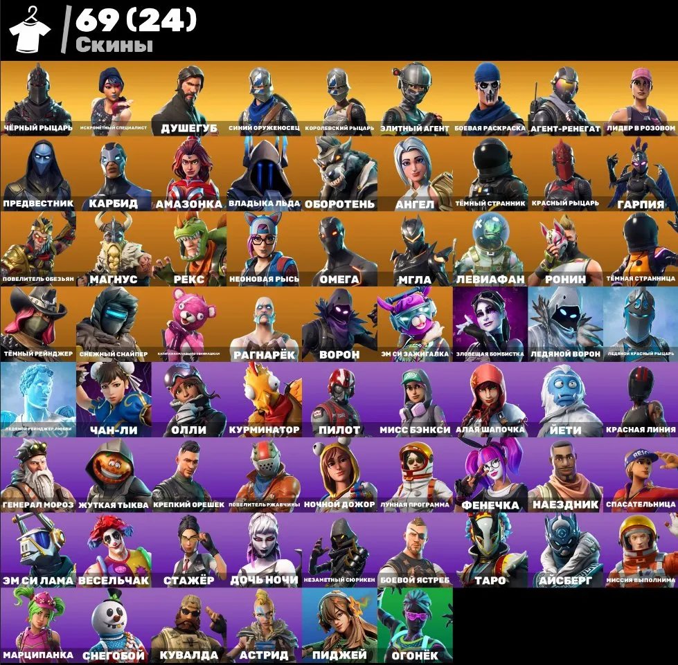 F920 Black Knight, FAT AKKICH, Blue Squire, Rogue Agent, Elite Agent, Omega, Red Knight, Chun-Li, Astrid, Llama DJ, Skull Trooper and more